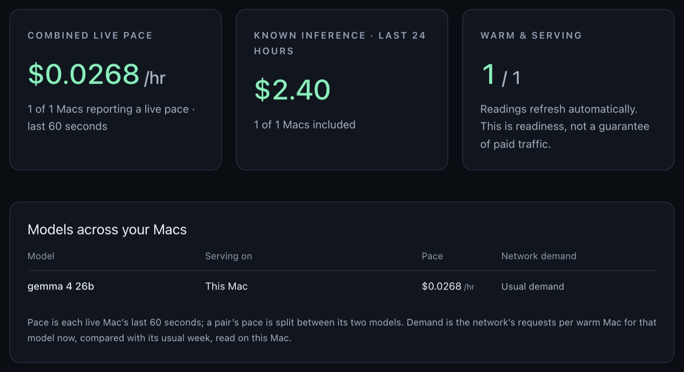 My Macs showing combined live pace, known earnings, and each model with its pace and network demand